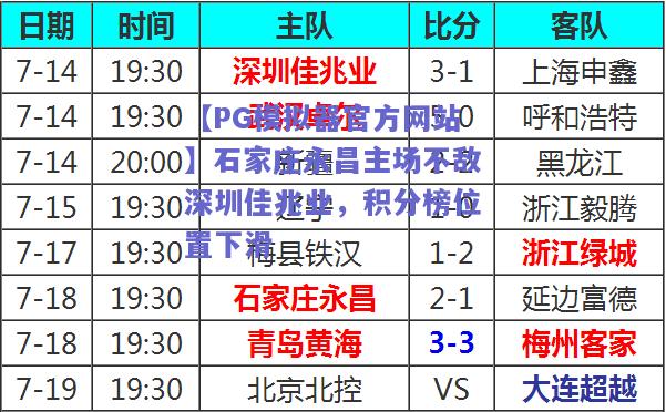 石家庄永昌主场不敌深圳佳兆业，积分榜位置下滑