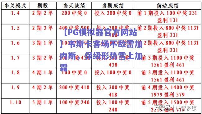 韦斯卡客场不敌雷加内斯，保级形势雪上加霜