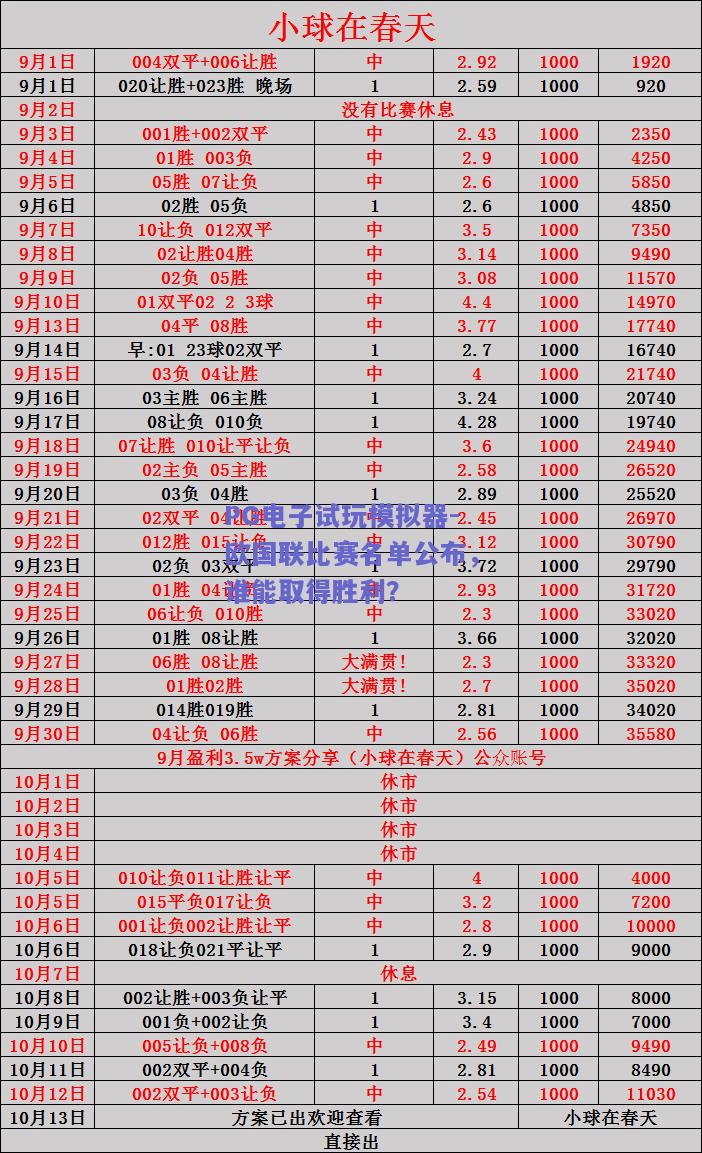 欧国联比赛名单公布，谁能取得胜利？