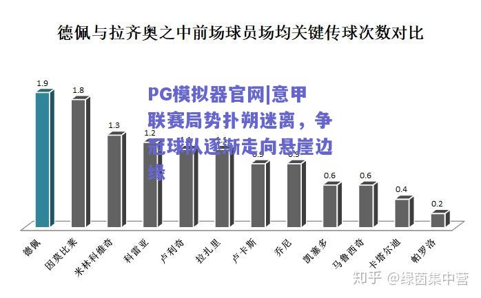 PG模拟器官网|意甲联赛局势扑朔迷离，争冠球队逐渐走向悬崖边缘